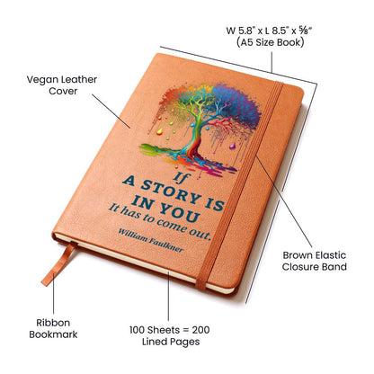 Story leather journal | If a story is in you - You Make It Special